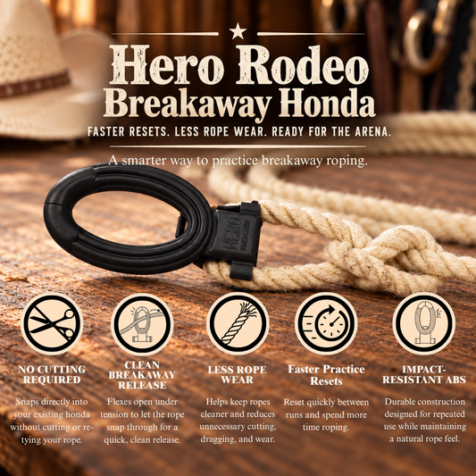 Hero Rodeo Breakaway Honda rshown on a rustic wooden surface with a natural rope beside it. Large text at the top reads 'Hero Rodeo Breakaway Honda' with feature callouts along the bottom including no cutting required, clean breakaway release, less rope wear, faster practice resets, and impact resistant ABS.
