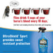 Information graphic of the UltraShield® Sport Insecticide & Repellent - 32oz.